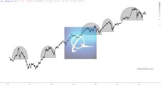 slopechart_BA.jpg