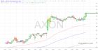 slopechart_AXON.jpg