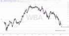 slopechart_WBA.jpg