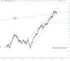 slopechart_JPM.jpg