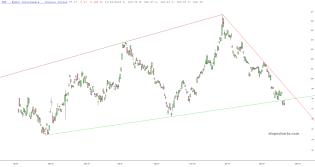 slopechart_FXF.jpg