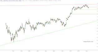 slopechart_HYG.jpg