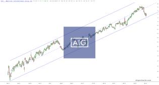 slopechart_AIG.jpg