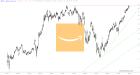 slopechart_AMZN.jpg