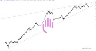 slopechart_BMY.jpg
