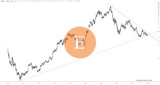 slopechart_ETSY.jpg