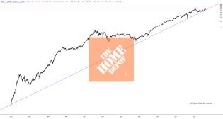 slopechart_HD.jpg