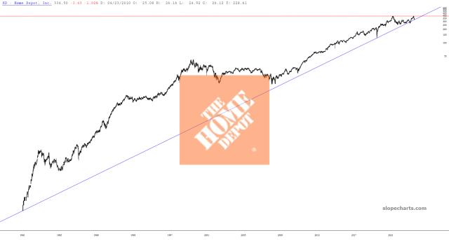 slopechart_HD.jpg