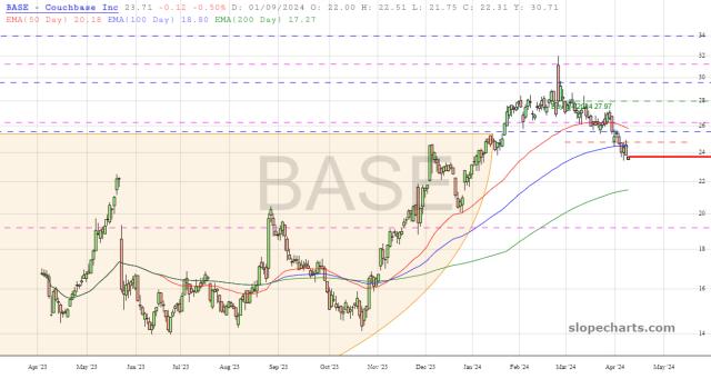 slopechart_BASE.jpg