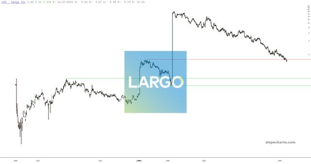 slopechart_LGO.jpg
