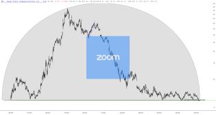slopechart_ZM.jpg