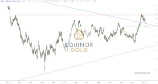 slopechart_EQX.jpg