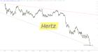 slopechart_HTZ.jpg