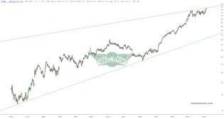 slopechart_WING.jpg