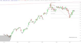 slopechart_SMH.jpg