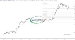 slopechart_SMCI.jpg