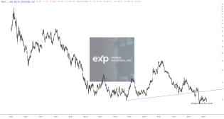 slopechart_EXPI.jpg