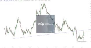 slopechart_EXPI.jpg