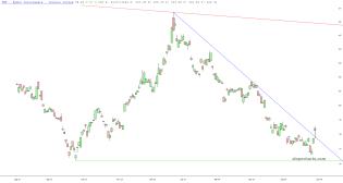 slopechart_FXF.jpg