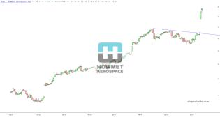 slopechart_HWM.jpg