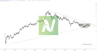 slopechart_NTR.jpg