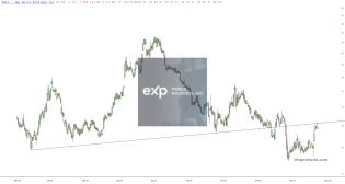slopechart_EXPI.jpg