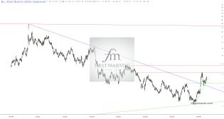 slopechart_AG.jpg