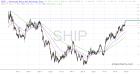 slopechart_SHIP.jpg