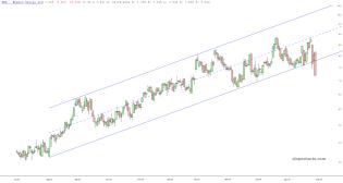 slopechart_NXE.jpg
