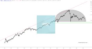 slopechart_EPAM.jpg