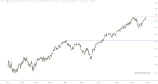 slopechart_/ES.jpg