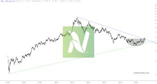 slopechart_NTR.jpg