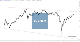 slopechart_FLR.jpg