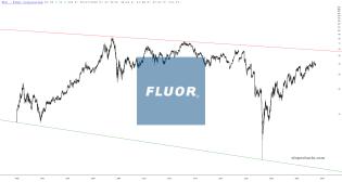 slopechart_FLR.jpg