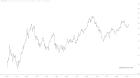 slopechart_$TNX*$DXY/16.1.jpg