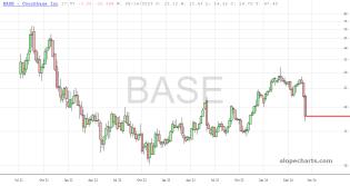 slopechart_BASE.jpg