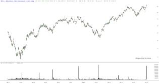 slopechart_EFG.jpg