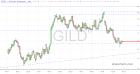 slopechart_GILD.jpg