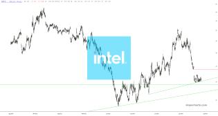 slopechart_INTC.jpg