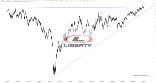 slopechart_LBRT.jpg