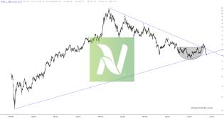 slopechart_NTR.jpg