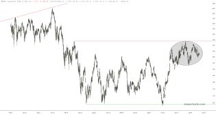 slopechart_$RUT.jpg
