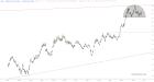 slopechart_GLD.jpg