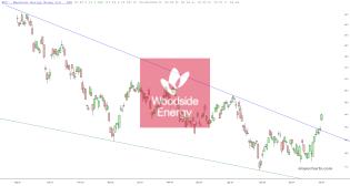slopechart_WDS.jpg