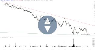 slopechart_SNBR.jpg