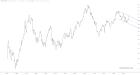 slopechart_$TNX*$DXY/16.1.jpg
