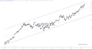 slopechart_ANET.jpg