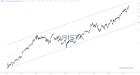slopechart_ANET.jpg