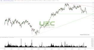 slopechart_UEC.jpg