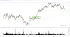 slopechart_UEC.jpg